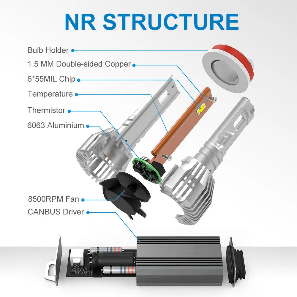 9005 LED Headlight Bulb 110W 13200LM 6500K White | NAOEVO NR Series, 2 Bulbs