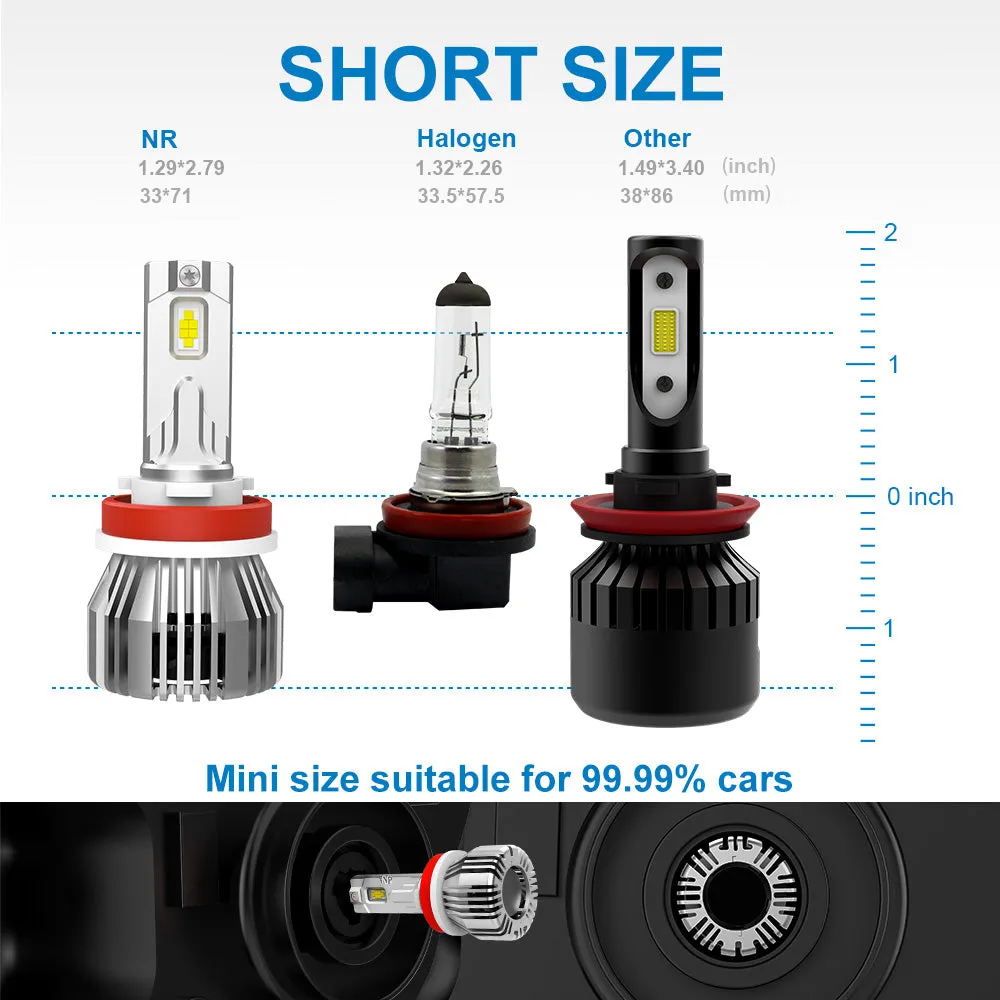 9005 LED Headlight Bulb 110W 13200LM 6500K White | NAOEVO NR Series, 2 Bulbs