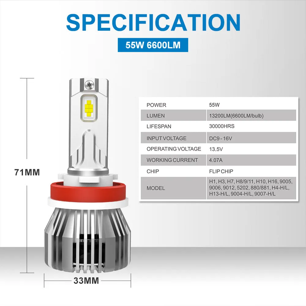 9005 LED Headlight Bulb 110W 13200LM 6500K White | NAOEVO NR Series, 2 Bulbs