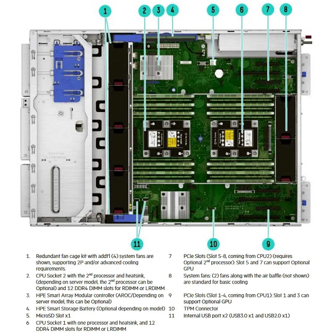 HPE ProLiant ML350 Gen10 4 Non-Hot-Plug LFF Server Chassis