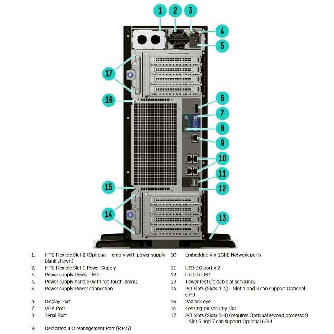 HPE ProLiant ML350 Gen10 4 Non-Hot-Plug LFF Server Chassis