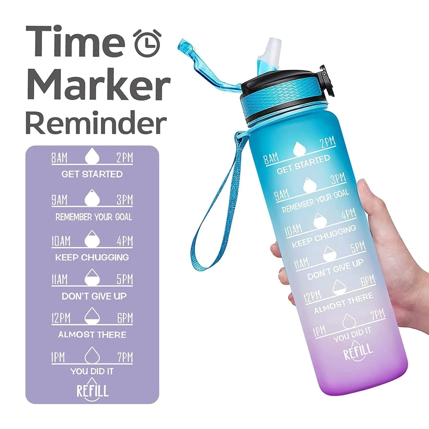 Unbreakable Water Bottle 1 L for Office, Water Bottle for Gym